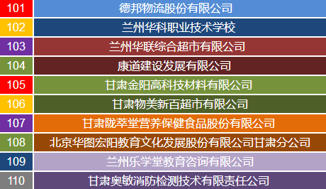 zonggonghuizhaopinghui18