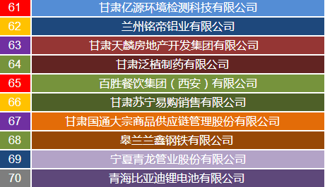 zonggonghuizhaopinghui14