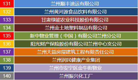 zonggonghuizhaopinghui21