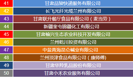 zonggonghuizhaopinghui12