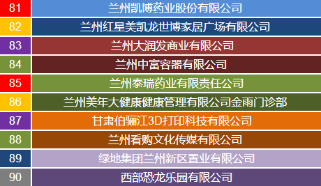 zonggonghuizhaopinghui16