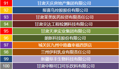 zonggonghuizhaopinghui17